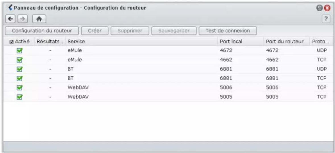 SYNOLOGY USB Station 2 - Configurer les règles de transmission de port pour le routeur - 1