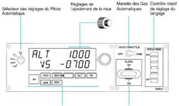 SAITEK Pro Flight Multi Panel PC - Installation pour les utilisateurs de Windows® XP, XP64 et Vista - 1