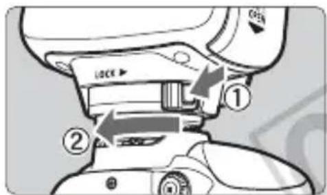 CANON Speedlite 320 EX - Fixez fermement le Speedlite. - 1