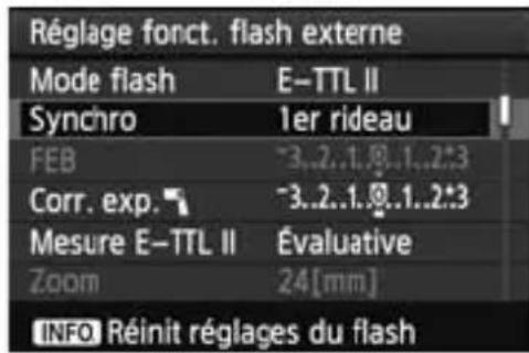 CANON Speedlite 320 EX - Synchronisation sur le deuxième ridesau - 1
