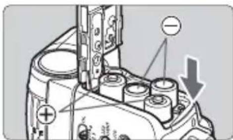 CANON Speedlite 320 EX - Ouvrez le couvercle. - 1