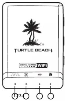 TURTLE BEACH Ear Force XP400 - XP400 Transmitter / Émetteur XP400 - 1