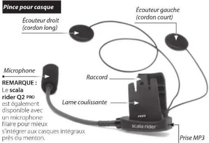 CARDO Scala Rider Q2 PRO XL - CONTENU DU COFFRET - 2