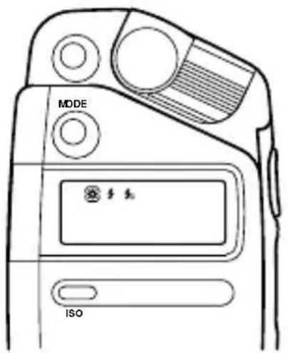 SEKONIC L308S Flashmate - Opérations de base - 1