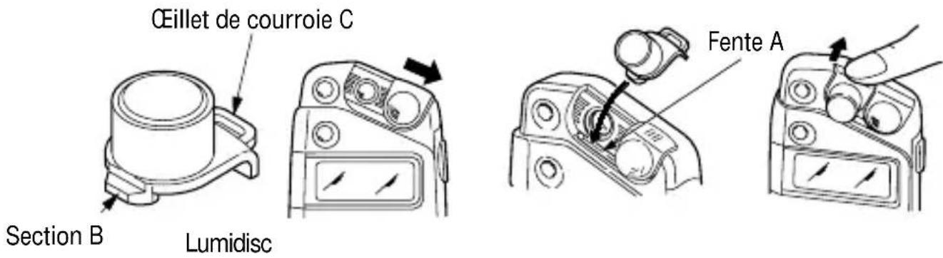 SEKONIC L308S Flashmate - Au réglage lumière incidente - 2