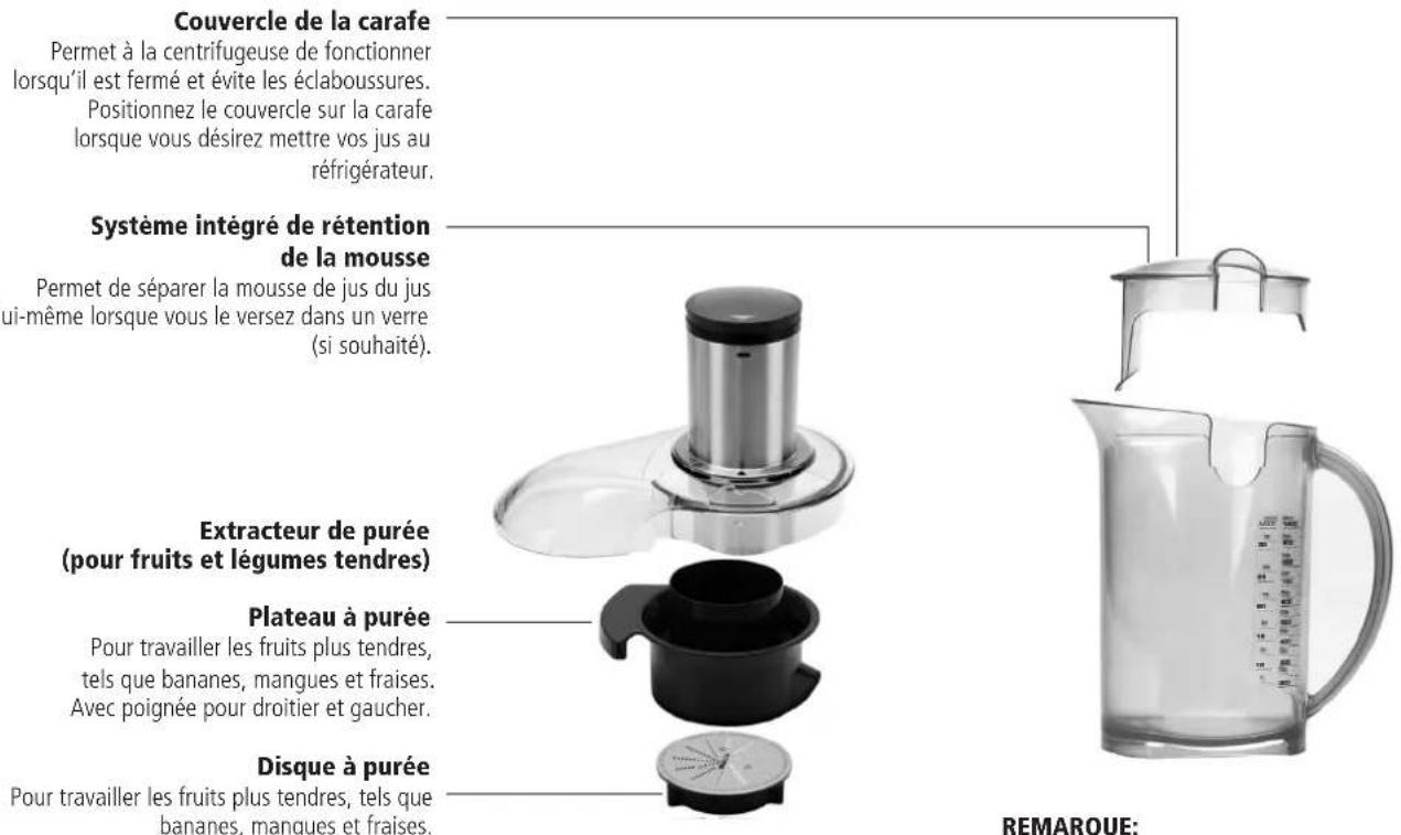 Solis Juice Fountain Pro Type 843 - FAITES LA CONNAISSANCE DE VOTRE CENTRIFUGEUSE À DOUBLE DISQUE DE LA PREMIUM CLASS (suite page 47) - 2