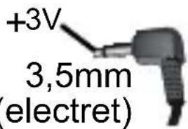 PROFOON DVR130 - Description écran - 2