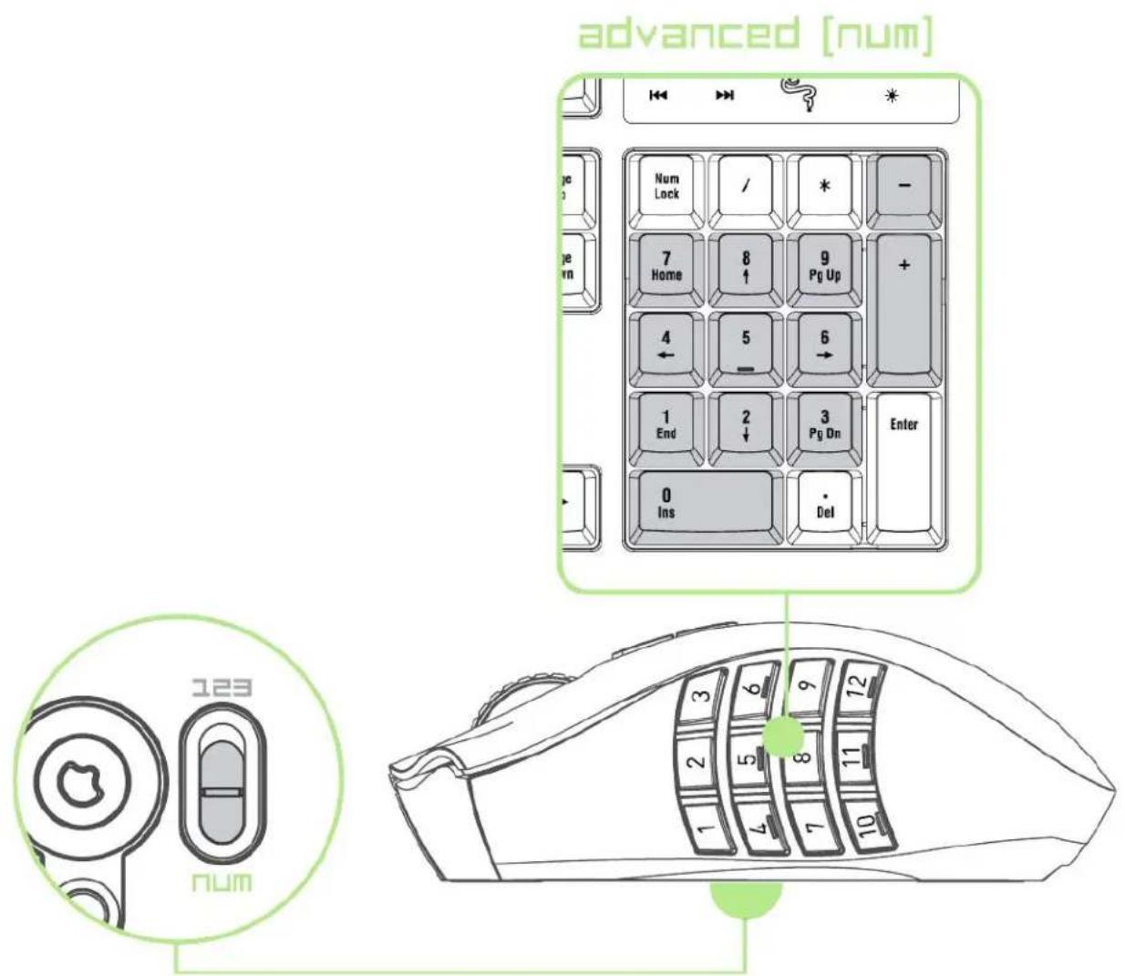 RAZER Naga Epic Elite MMO - Advanced [NUM] Conguraon - 1