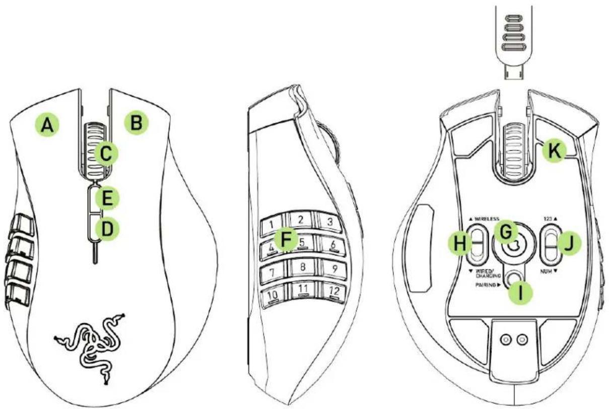 RAZER Naga Epic Elite MMO - DEVICE LAYOUT - 1