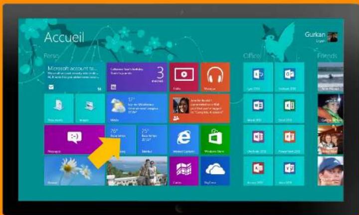 MICROSOFT Windows 8 - Déplacez les vignettes - 2