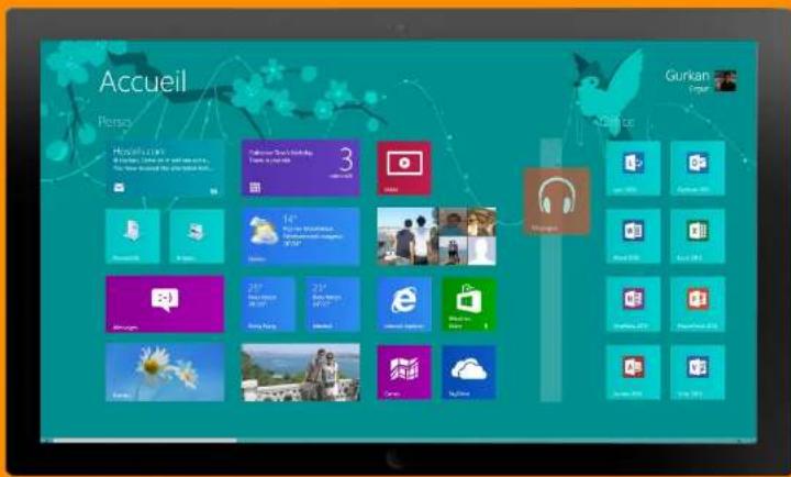 MICROSOFT Windows 8 - Créez des groupes d'applications - 1