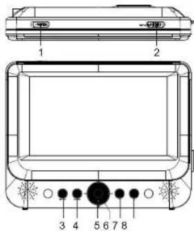 SALORA DVP7048 Twin - Commandes appareil - 1