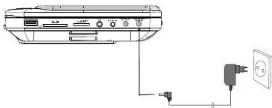 SALORA DVP7048 Twin - Alimentation et installation - 1