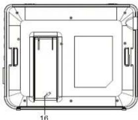 SALORA DVP7048 Twin - Commandes appareil - 3