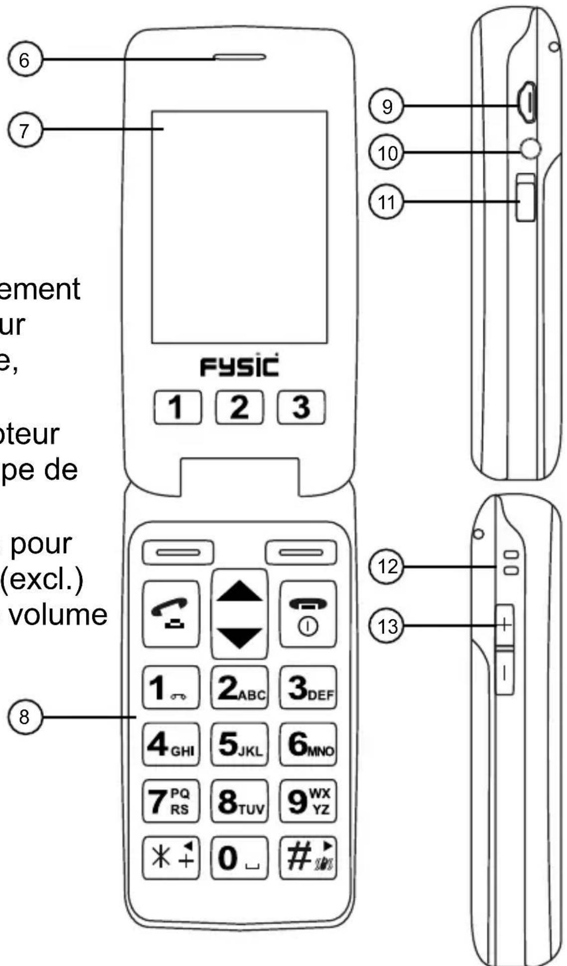 Fysic FM9700 - Téléphone : - 3