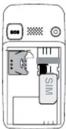 Fysic FM9700 - Carte SIM, carte SD et accu: - 3
