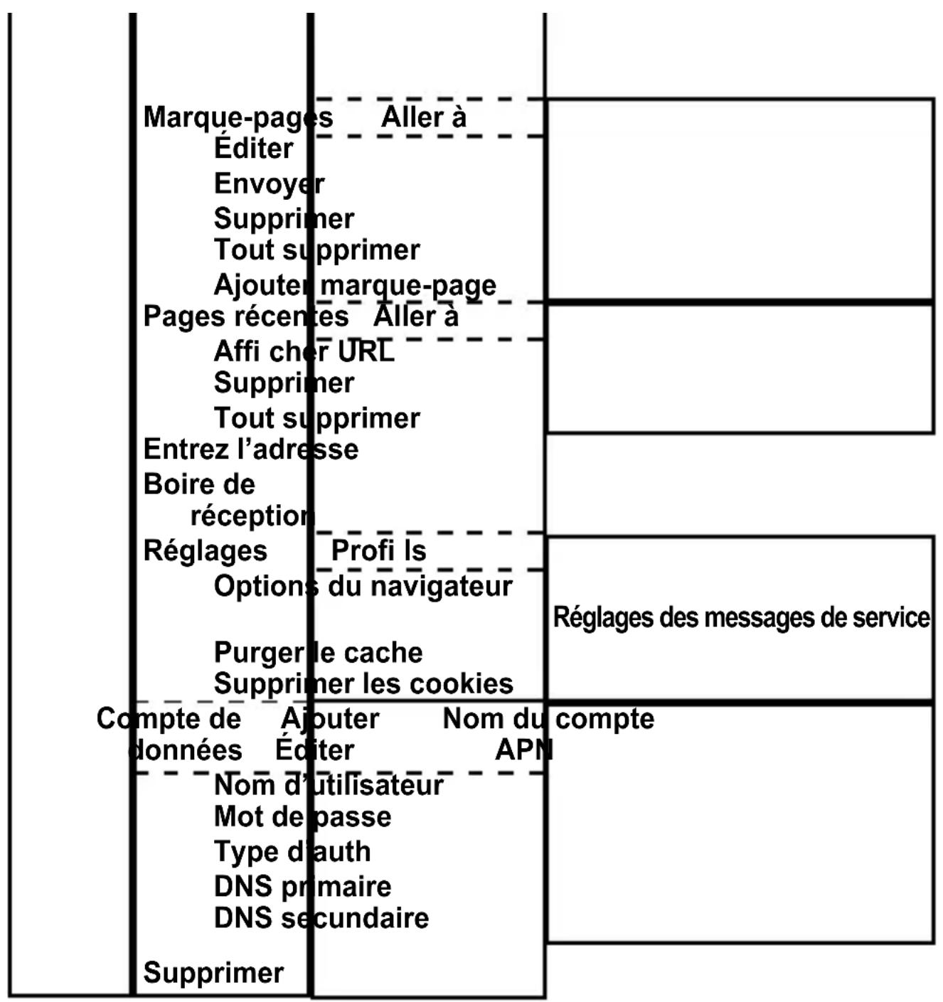 Fysic FM9700 - SERVICES - 2