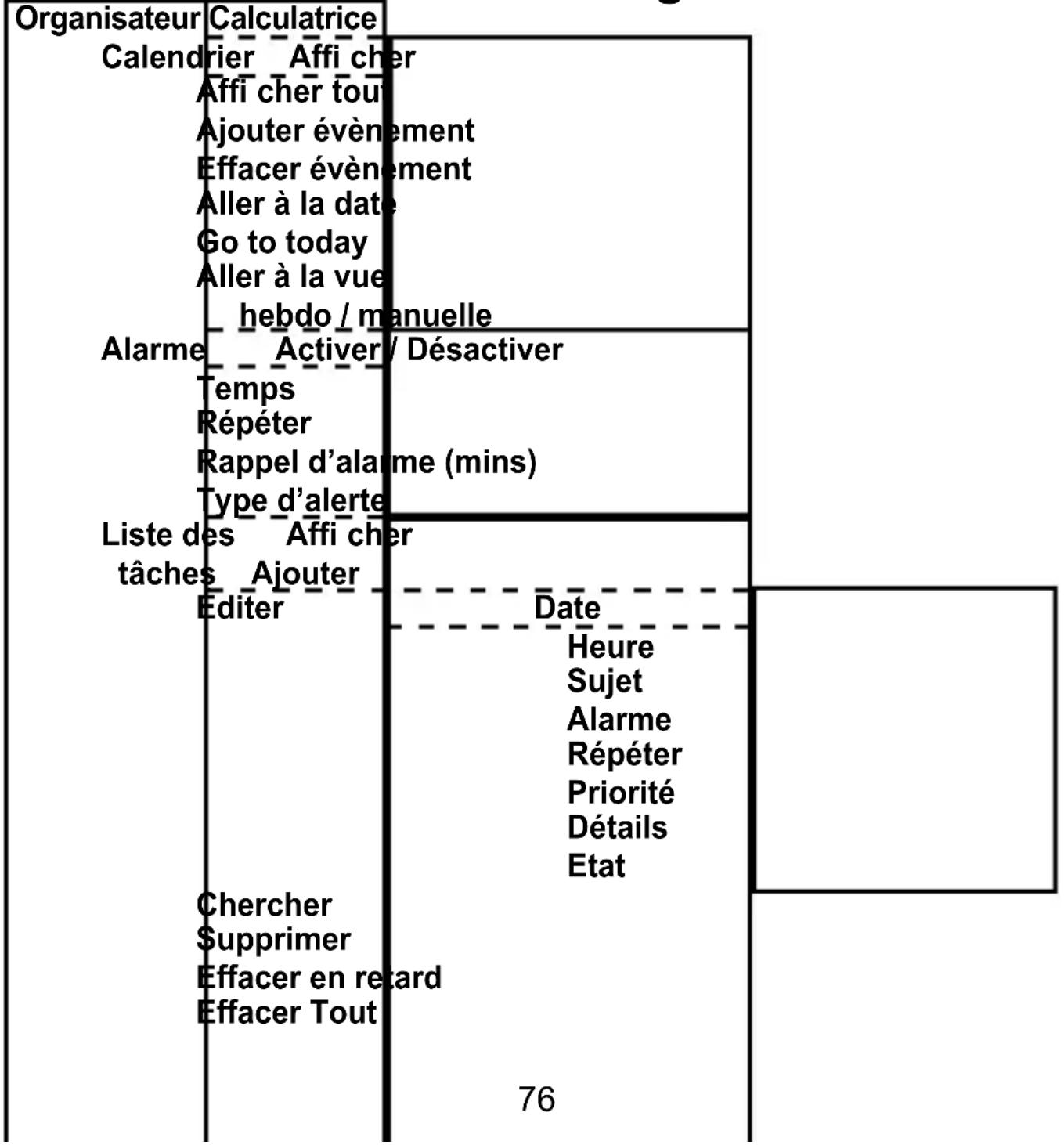 Fysic FM9700 - Menu de structure d'organisateur : - 1
