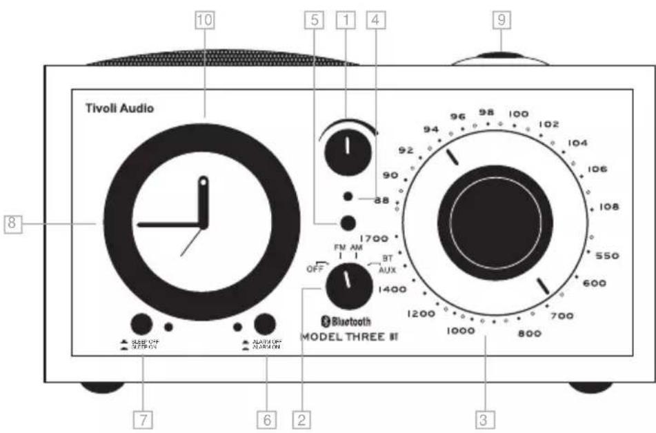 TIVOLI AUDIO Model Three - Préliminaires - 1