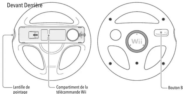 NINTENDO Wii Wheel - Composants du Wii Wheel - 1