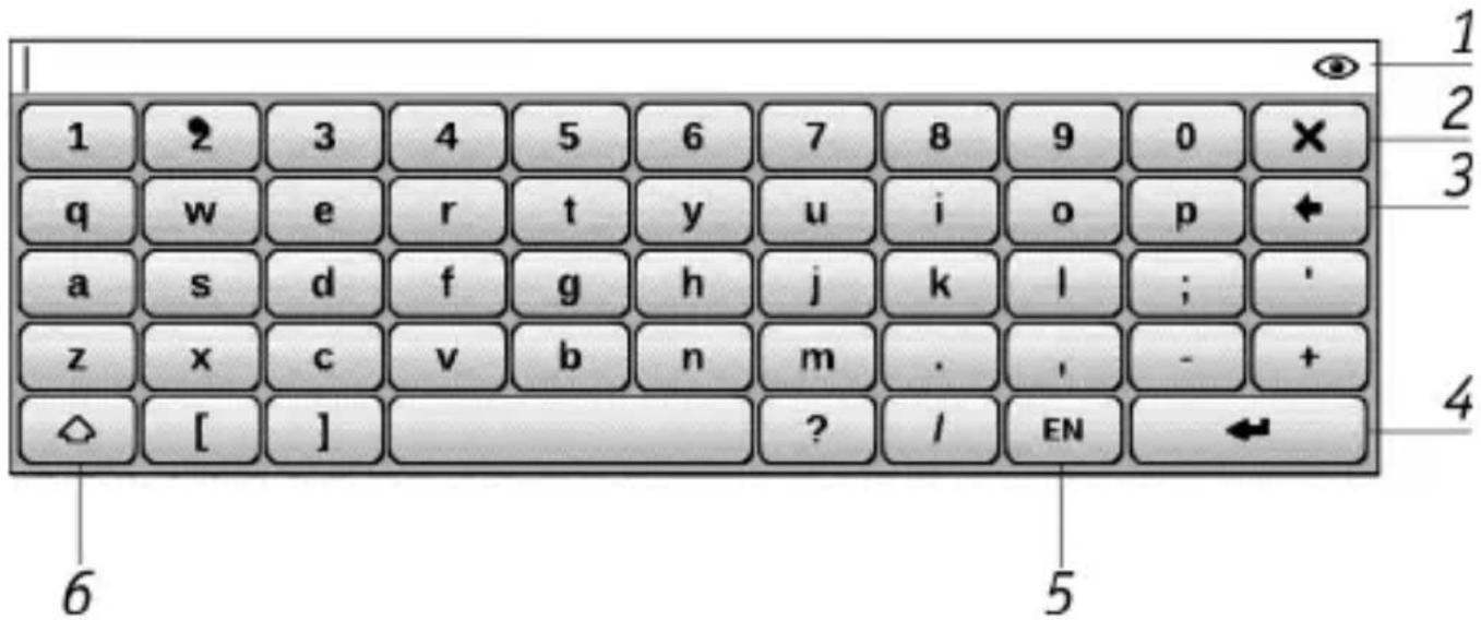 1 2 3 4 5 6 7 8 9 0 × q w e r t y u i o p ← a s d f g h j k l ; ' z x c v b n m ., - + ◇ [ ] ? / EN ← 5 6 4