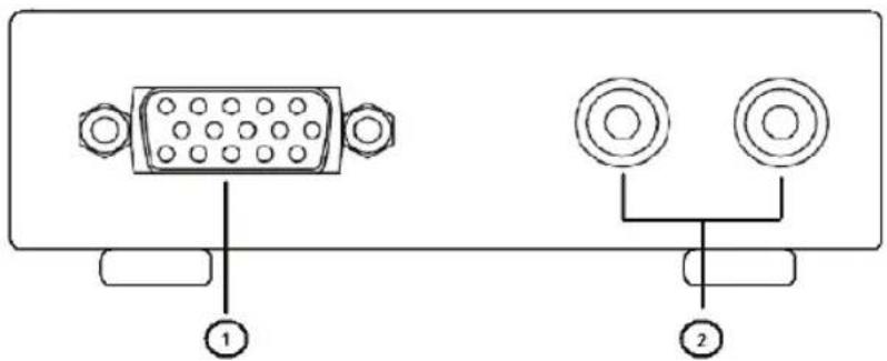 KONIG VGAHDMIconverter - 1