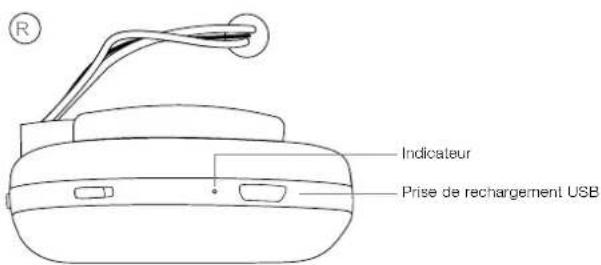 BOWERS & WILKINS P5 - P5 Wireless - 2