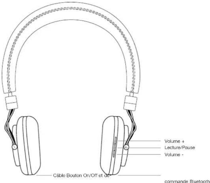 BOWERS & WILKINS P5 - P5 Wireless - 1