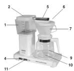 Technivorm Moccamaster KBT741 - Certificat de garantie de trois ans - 3