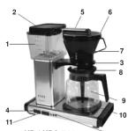 Technivorm Moccamaster KBT741 - Certificat de garantie de trois ans - 4