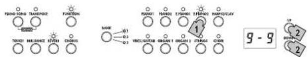 KORG SP280 - Régler le volume des timbres superposés - 1
