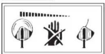 Wolf Garten Campus 250 RT - Signification des symboles - 4