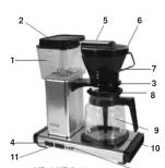 Technivorm Moccamaster CD10 - 6