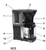 Technivorm Moccamaster CD10 - 8