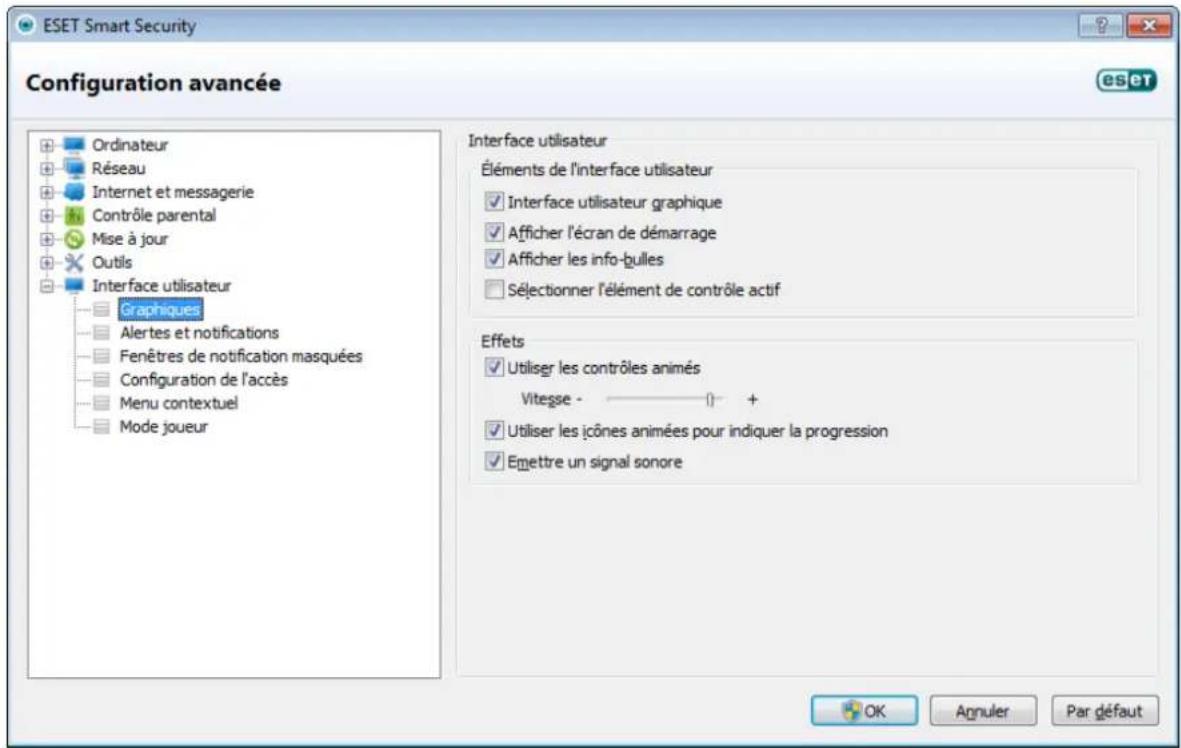 ESET Smart Security 5 - Graphiques - 1