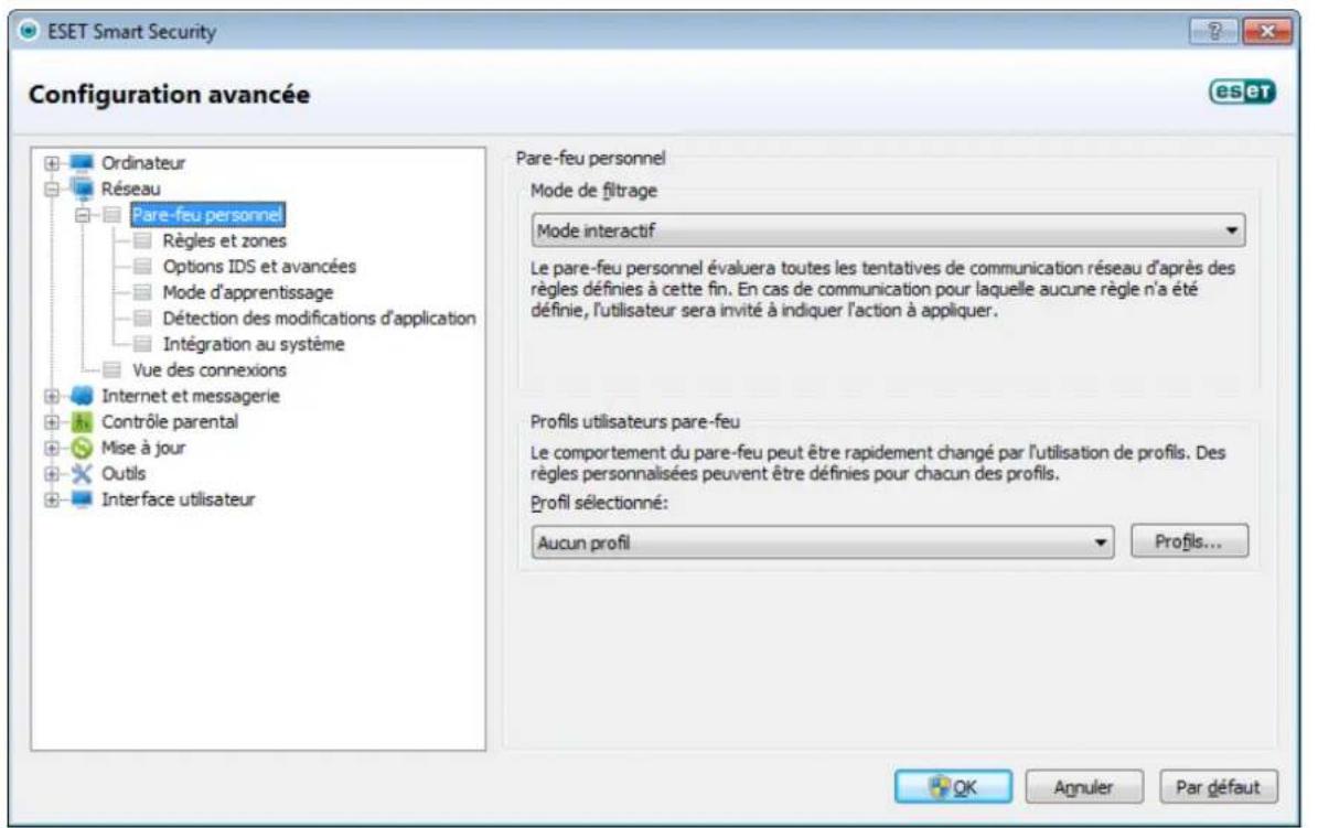 ESET Smart Security 5 - Modes de filtrage - 1