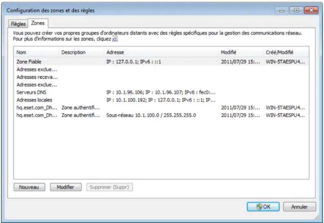 ESET Smart Security 5 - Configuration des zones - 1