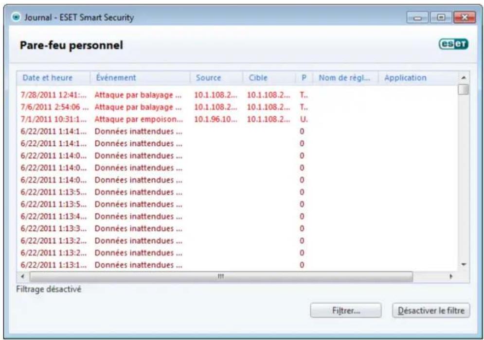ESET Smart Security 5 - Journalisation - 1
