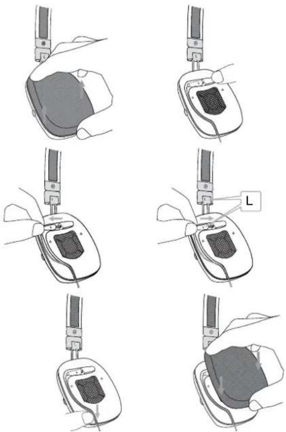 BOWERS & WILKINS P3 - Utilisation de votre casque P3 avec un iPod, un iPhone ou un iPad - 1