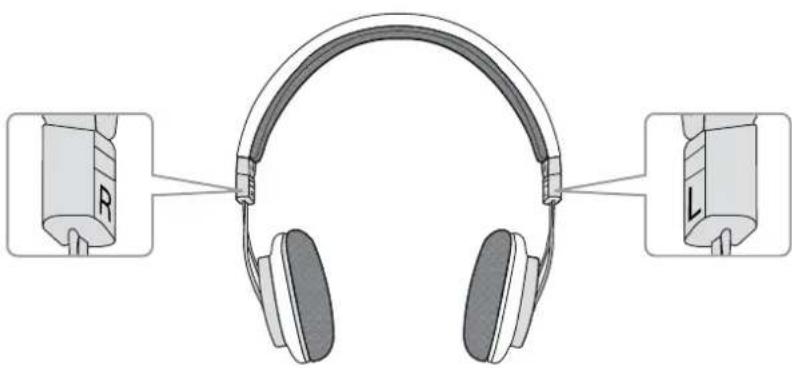 BOWERS & WILKINS P3 - Utilisation de votre casque P3 - 1