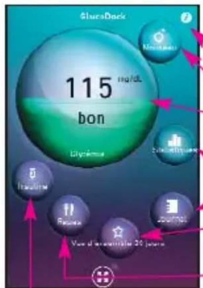 MEDISANA GlucoDock - Réglages « GlucoDock » - 7