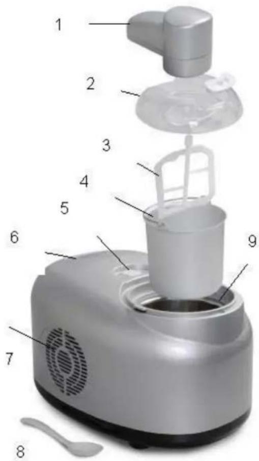 TREBS Comfortice - Descriptif - 2