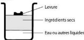 Bielmeier BHG397 - AVERTISSEMENT - 1