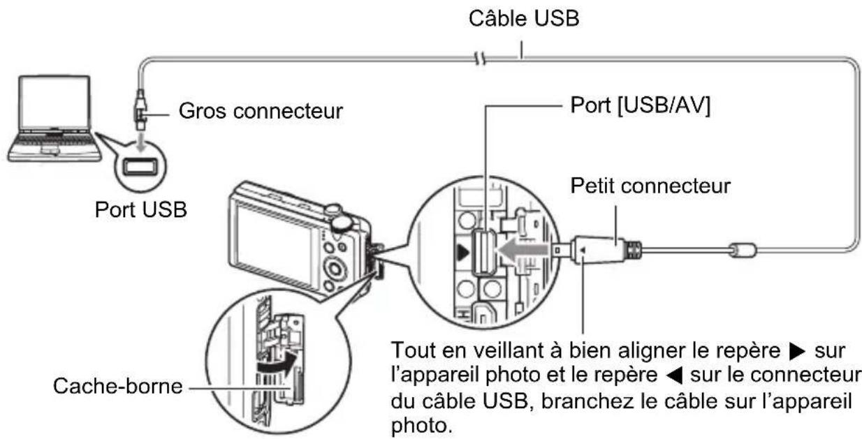 CASIO Exilim EXZR300 - Mettez l'appareil photo hors service et utilisez le câble USB fourni avec l'appareil photo pour relier l'appareil photo à l'ordinateur. - 1