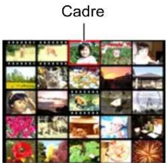 CASIO Exilim EXZR300 - Affichage du menu d'images - 1