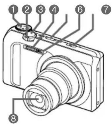 CASIO Exilim EXZR300 - Guide général - 1