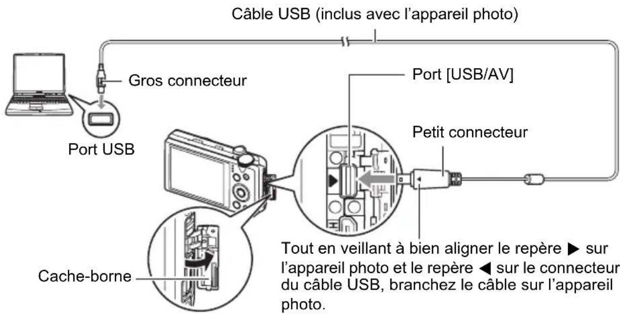 CASIO Exilim EXZR300 - ■ Pour raccorder l'appareil photo à l'ordinateur et sauvegarder des fichiers - 1