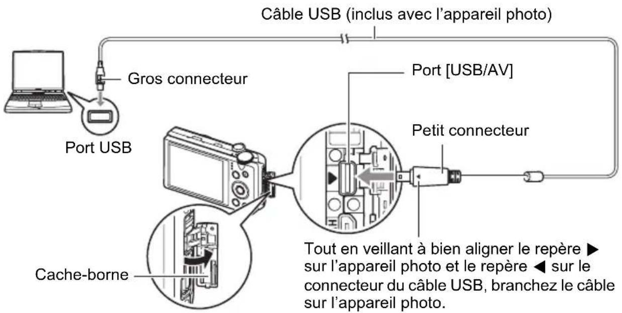 CASIO Exilim EXZR300 - Après avoir allumé l'ordinateur, raccordez-lui l'appareil photo. - 1