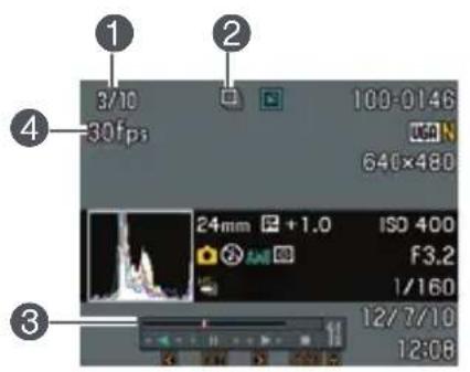 CASIO Exilim EXZR300 - ■ Visionnage de séries d'images - 1