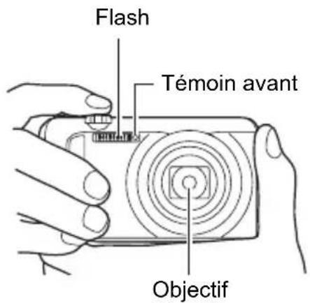CASIO Exilim EXZR300 - REMARQUE - 1